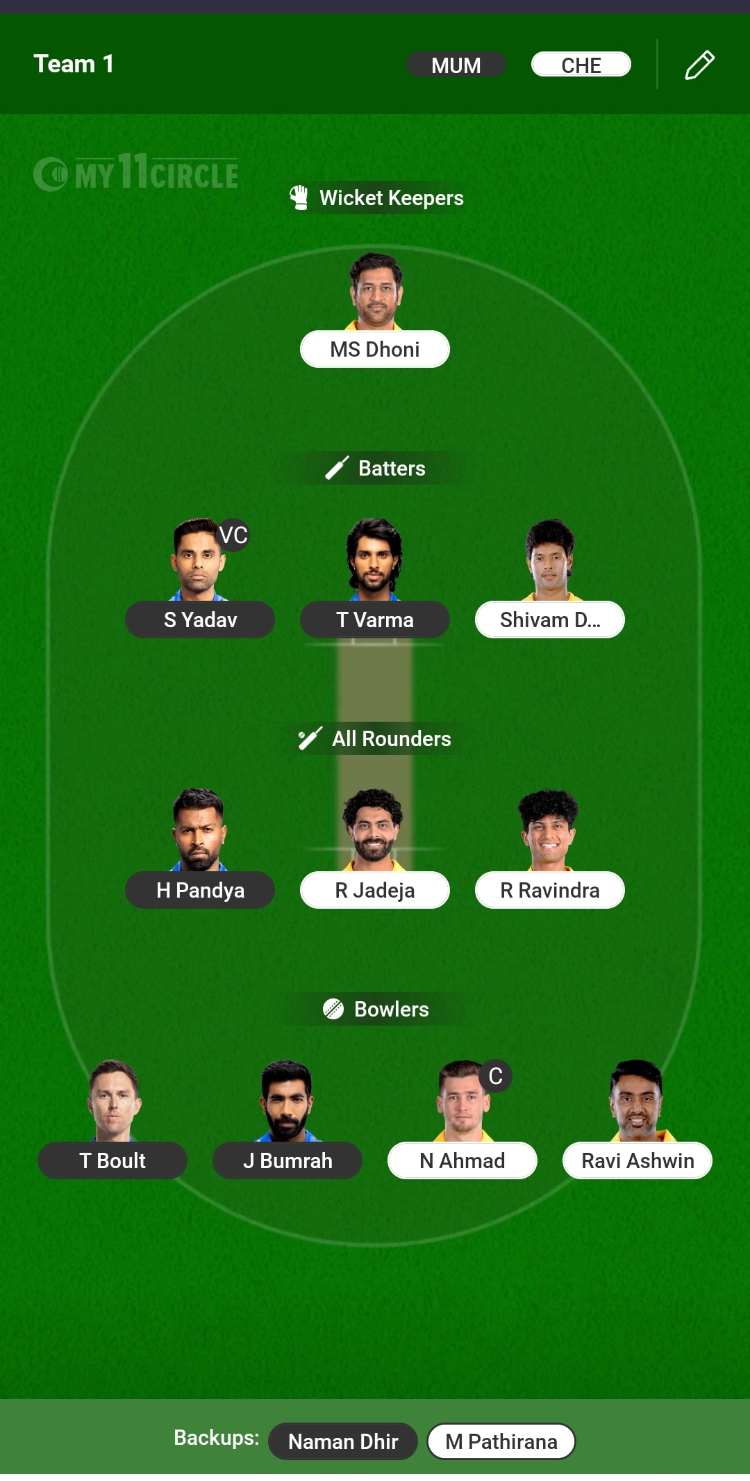 Today IPL Match Prediction
