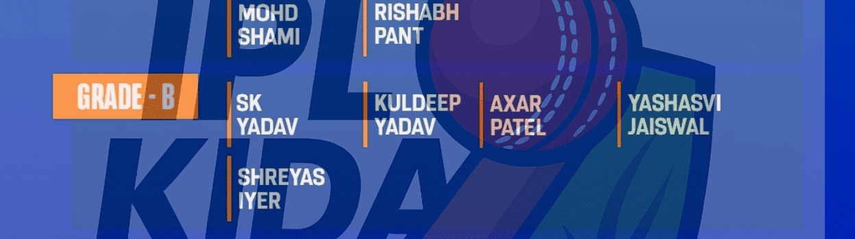 BCCI Central Contracts 2024-25