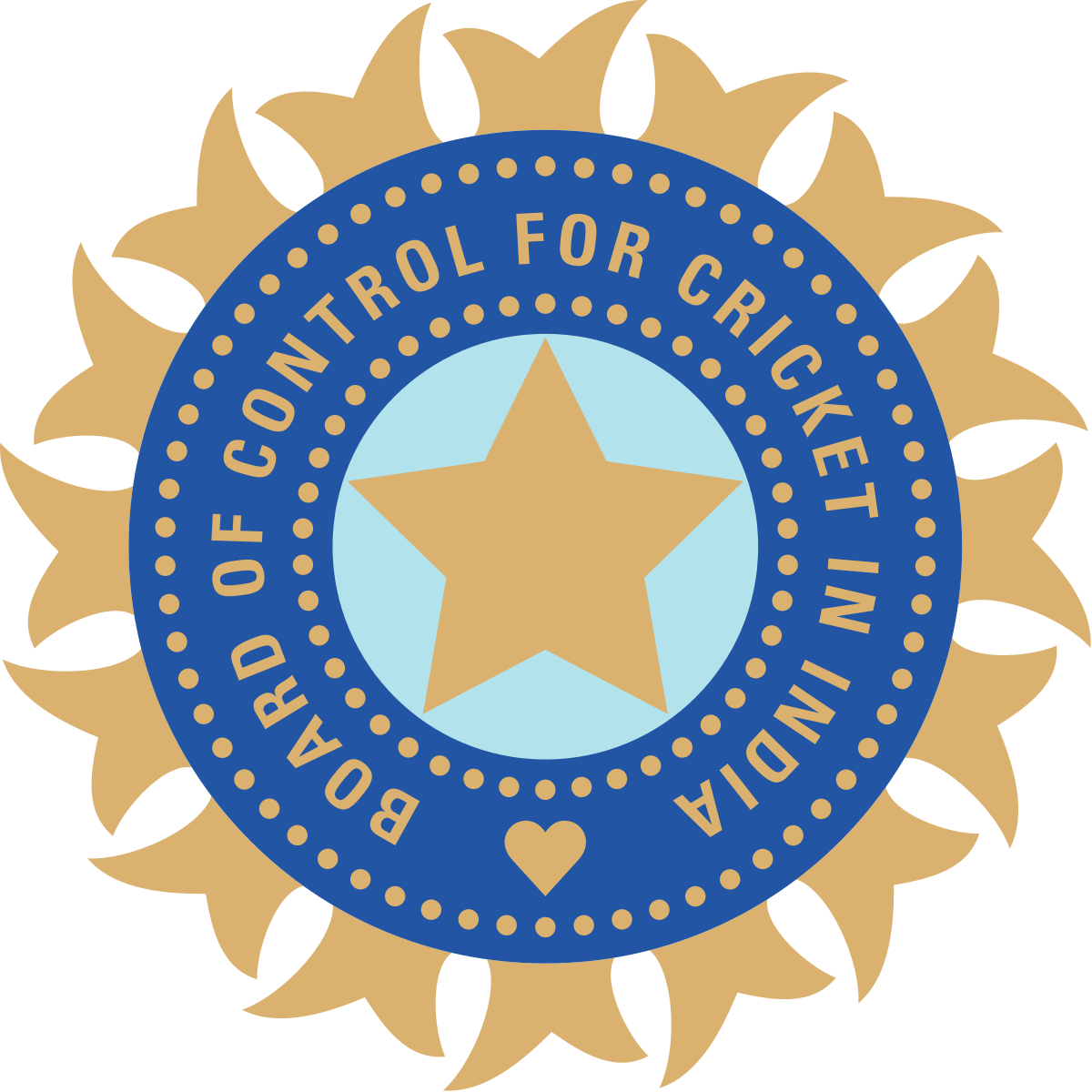 Virat kohli , dream11 team,BCCI