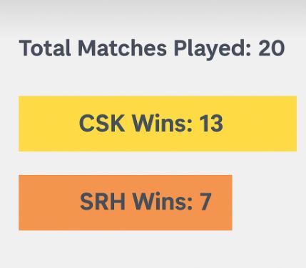 csk vs srh